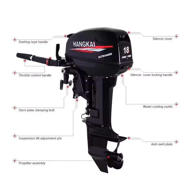محرك خارجي ثنائي الأشواط بقوة  - مراجعة Fishing Boat Outboard Motor وسعره
